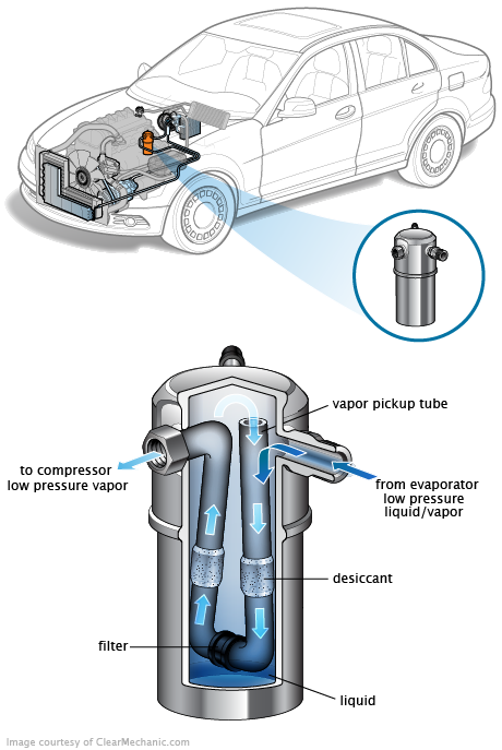 See B206B repair manual